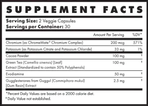 gcut ingredient label